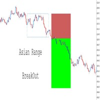 Asian Range BreakOut