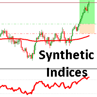 Rsi MA Breakout 2