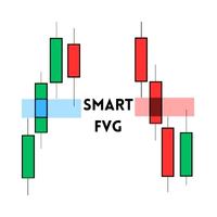 Smart FVG indicator