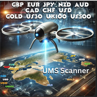 UMS Scanner