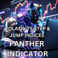 Volatility indices panther scalping indicator