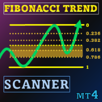 Fibonacci Trend MT4 Scanner