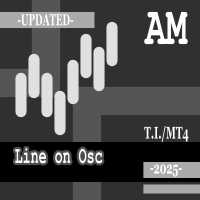 Line on Osc AM