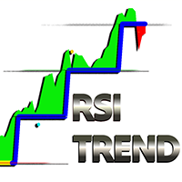 RSI Trend V1