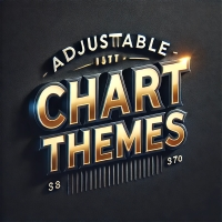 Adjustable Chart Background Themes