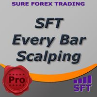 SFT Every Bar Scalping