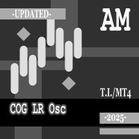 COG LR Osc AM