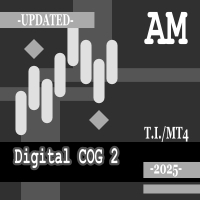 Digital COG 2 AM