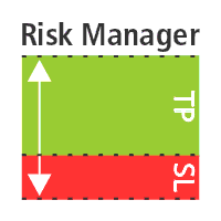 Pro Risk Manager for MT5