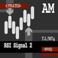 RSI Signal 2 AM