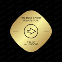 The best entry points mt5