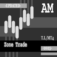 Zone Trade AM