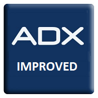 ADX Improved