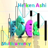 Heiken Ashi Multicurrency
