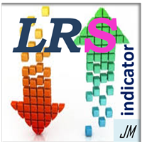 LRS Lineal Regresion Slope
