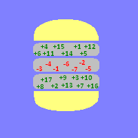 Pipsburger 4