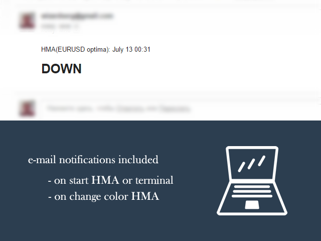 HMA with notifications in email