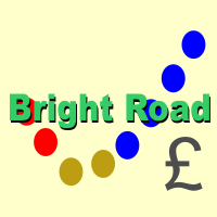 Bright Road GBPUSD
