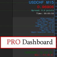Dashboard Pro