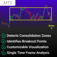 Consolidation and Breakout Detector