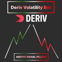 Deriv Volatility Bot