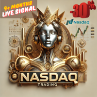 Nasdaq100 Algo Trading MT4