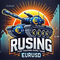 Rusing Euro Tank Day Trader