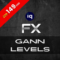 IQ FX Gann Levels MT5