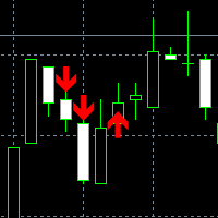 Aristo Binary option Indicator MT4