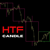 HTF Candle 5