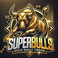 SuperBulls69 Ultimate Gold Daily Trend EA