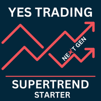 Yes Supertrend Starter