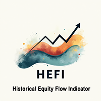 Historical Equity Flow Indicator