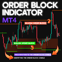 Order Block Indicator for MT4