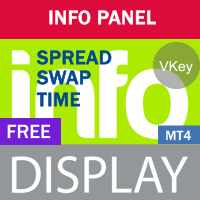 Spread Swap Time Info Panel