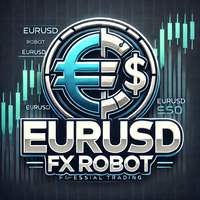 Euro USD Forex Scalping Robot