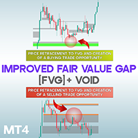 Improved Fair Value Gap Void MT4