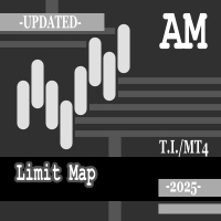 Limit Map AM