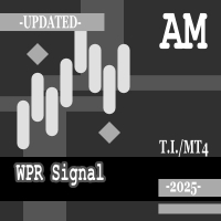 WPR Signal AM