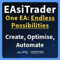 EA Builder and Sandbox NTL EAsiTrader