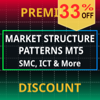 Market Structure Patterns