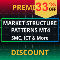 Market Structure Patterns MT4