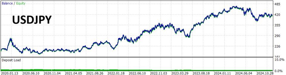 Screenshot #3 Range X