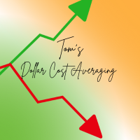 Toms Dollar Cost Averaging