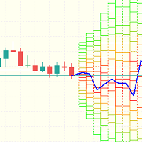 Monte Carlo Trading Heatmap