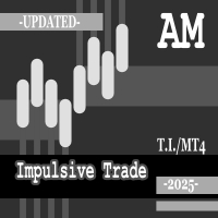 Impulsive Trade AM