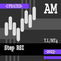 Step RSI AM