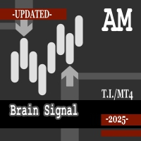 Brain Signal AM