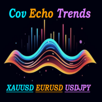 Cov echo trends indicator