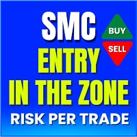 Entry In The Zone with SMC Multi Timeframe